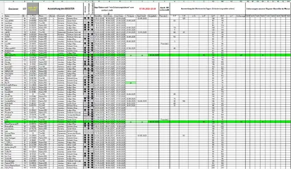 Bestellung_Bigster_070625_T2.webp