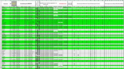 Bestellung_Bigster_080625_T1.webp