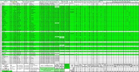 Bestellung_D3_130625_T3.webp