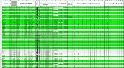 Bestellung_Bigster_130625_T1.webp