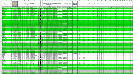 Bestellung_Bigster_140625_T1.webp