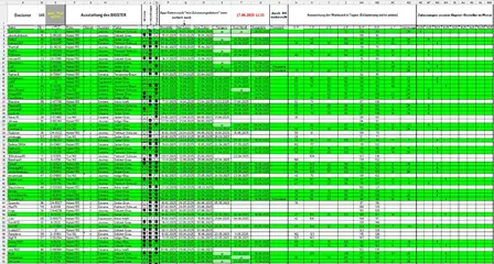 Bestellung_Bigster_170625_T1.webp