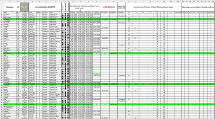 Bestellung_Bigster_170625_T2.webp