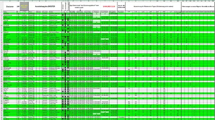 Bestellung_Bigster_190625_T1.webp