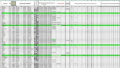 Bestellung_Bigster_190625_T2.webp
