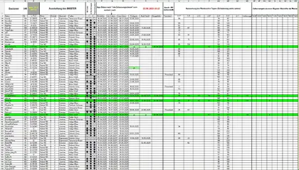 Bestellung_Bigster_230625_T2_.webp