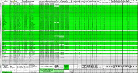 Bestellung_D3_230625_T3.webp