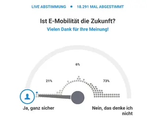 Abstimmung E-Autos.webp