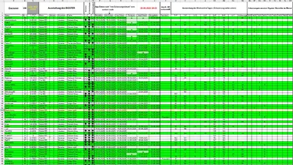 Bestellung_Bigster_280625_T1_.webp