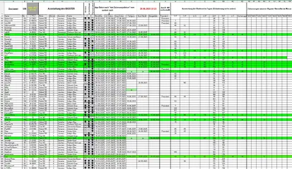 Bestellung_Bigster_280625_T2_.webp