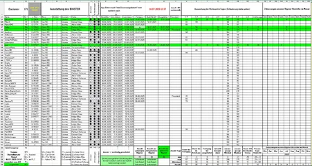 Bestellung_Bigster_160725_T3_.webp