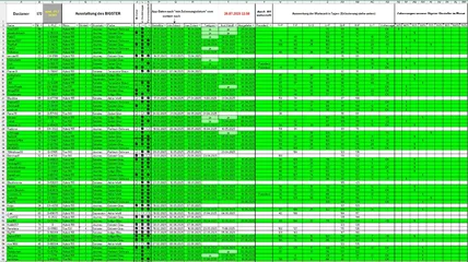 Bestellung_Bigster_200725_T1_.webp