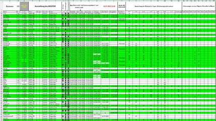 Bestellung_Bigster_200725_T2_.webp