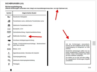 sicherungen.webp