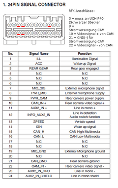 MNAV_SIGNALSTECKER.png