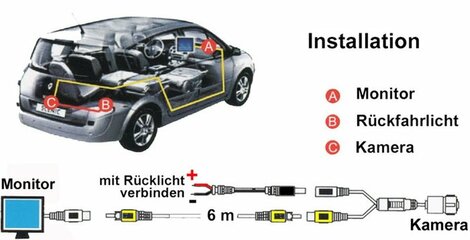 kamera-monitor-kabel-anschlussplan.jpg