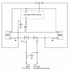 RVC und FVC am MN(E).jpg RVC und FVC am MN(E).jpg