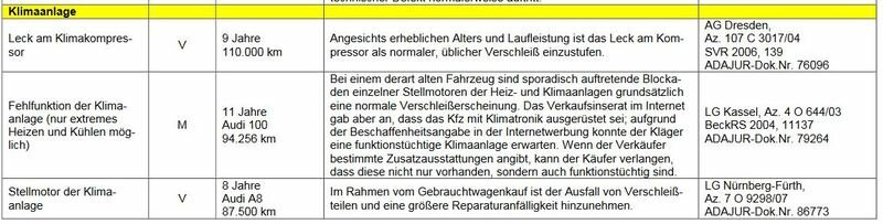 ADAC-Klima.jpg