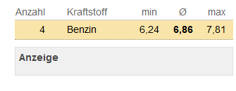 Dokker SCE 5tkm 1Monat.PNG
