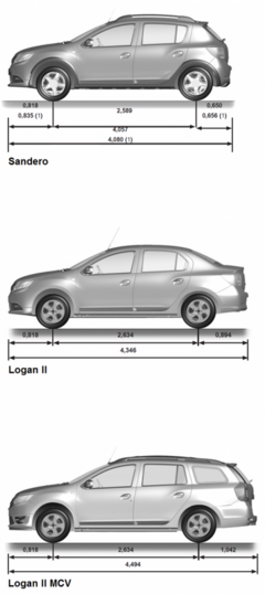 Sandero_Logan-II_Logan-II-MCV.png