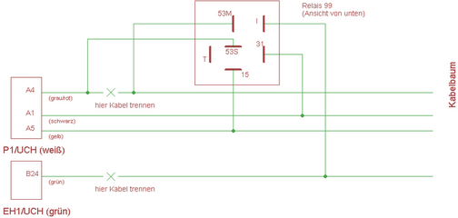 intervall_frontwischer3.png