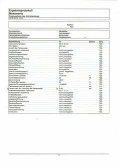 Auslesung Dacia 25052018.jpeg