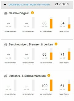 erste zwei Wochen bis 21.7.2018.jpg