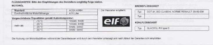 Flüssigkeiten für meinen Stepway_2018.jpg