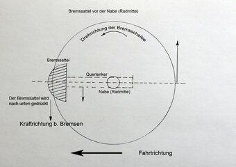 VorNarbe Kopie.jpg