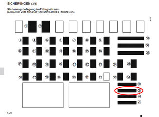 Sandero2_Sicherungen_Dauer_2.jpg Sandero2_Sicherungen_Dauer_2.jpg