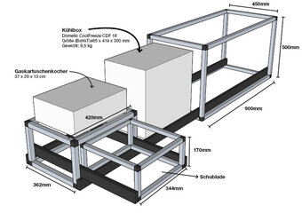 erklaerung-campingbox-mini.jpg erklaerung-campingbox-mini.jpg