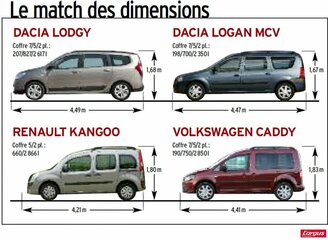Maße Kastenwagen.jpg