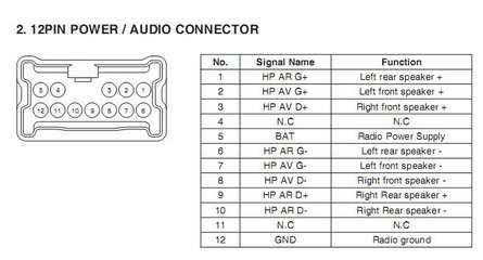 Dacia Media Nav wiring diagram connector pinout harness 2.jpg