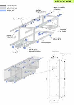 dokkerausbau_fuer_spontane_aktionen_5.jpg