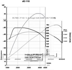dci 110 vs. 1.6.jpg