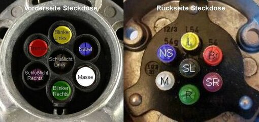 Anschluß Steckdose.jpg
