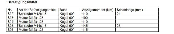 Schrauben.JPG