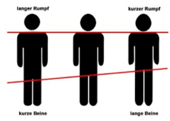 Sitzriesen Sitzzwerge.jpg